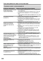 Предварительный просмотр 222 страницы Sony DCR-IP5E/IP7E Operating Instructions Manual