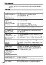 Preview for 72 page of Sony DCR-IP7BT - Network Handycam Ip User Manual