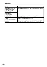 Preview for 74 page of Sony DCR-IP7BT - Network Handycam Ip User Manual