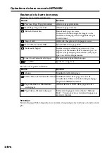 Preview for 90 page of Sony DCR-IP7BT - Network Handycam Ip User Manual