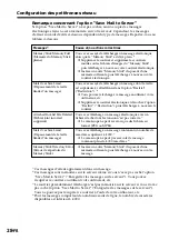 Preview for 104 page of Sony DCR-IP7BT - Network Handycam Ip User Manual