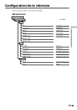 Preview for 153 page of Sony DCR-IP7BT - Network Handycam Ip User Manual