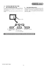 Предварительный просмотр 11 страницы Sony DCR-PC1000 Service Manual