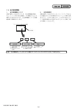 Предварительный просмотр 16 страницы Sony DCR-PC1000 Service Manual