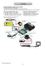 Предварительный просмотр 21 страницы Sony DCR-PC1000 Service Manual