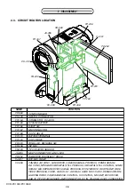 Предварительный просмотр 22 страницы Sony DCR-PC1000 Service Manual