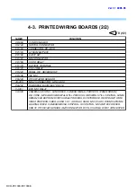 Предварительный просмотр 52 страницы Sony DCR-PC1000 Service Manual