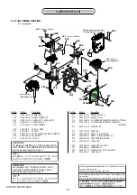 Предварительный просмотр 69 страницы Sony DCR-PC1000 Service Manual