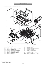 Предварительный просмотр 72 страницы Sony DCR-PC1000 Service Manual