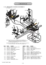 Предварительный просмотр 74 страницы Sony DCR-PC1000 Service Manual