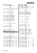 Предварительный просмотр 79 страницы Sony DCR-PC1000 Service Manual