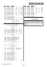 Предварительный просмотр 80 страницы Sony DCR-PC1000 Service Manual