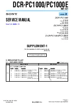 Предварительный просмотр 81 страницы Sony DCR-PC1000 Service Manual