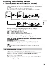 Preview for 85 page of Sony DCR PC101 - Handycam Camcorder - 1.0 Megapixel Operating Instructions Manual