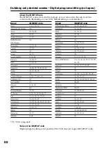 Preview for 88 page of Sony DCR PC101 - Handycam Camcorder - 1.0 Megapixel Operating Instructions Manual