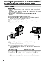 Preview for 178 page of Sony DCR PC101 - Handycam Camcorder - 1.0 Megapixel Operating Instructions Manual