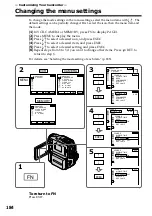 Preview for 184 page of Sony DCR PC101 - Handycam Camcorder - 1.0 Megapixel Operating Instructions Manual