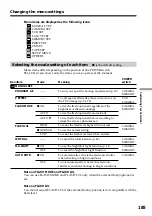 Preview for 185 page of Sony DCR PC101 - Handycam Camcorder - 1.0 Megapixel Operating Instructions Manual