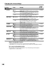 Preview for 186 page of Sony DCR PC101 - Handycam Camcorder - 1.0 Megapixel Operating Instructions Manual