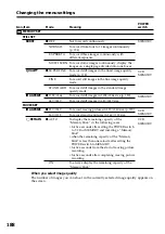 Preview for 188 page of Sony DCR PC101 - Handycam Camcorder - 1.0 Megapixel Operating Instructions Manual