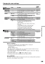 Preview for 189 page of Sony DCR PC101 - Handycam Camcorder - 1.0 Megapixel Operating Instructions Manual