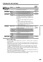 Preview for 191 page of Sony DCR PC101 - Handycam Camcorder - 1.0 Megapixel Operating Instructions Manual