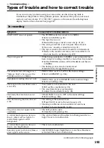 Preview for 193 page of Sony DCR PC101 - Handycam Camcorder - 1.0 Megapixel Operating Instructions Manual