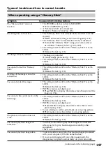 Preview for 197 page of Sony DCR PC101 - Handycam Camcorder - 1.0 Megapixel Operating Instructions Manual