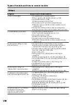 Preview for 198 page of Sony DCR PC101 - Handycam Camcorder - 1.0 Megapixel Operating Instructions Manual