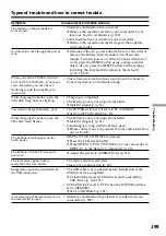 Preview for 199 page of Sony DCR PC101 - Handycam Camcorder - 1.0 Megapixel Operating Instructions Manual