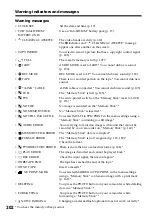 Preview for 202 page of Sony DCR PC101 - Handycam Camcorder - 1.0 Megapixel Operating Instructions Manual