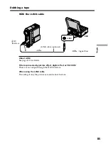 Preview for 85 page of Sony DCR PC105 - Handycam Camcorder - 1.0 MP Operating Instructions Manual