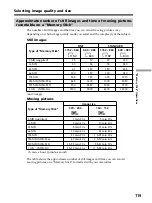 Preview for 119 page of Sony DCR PC105 - Handycam Camcorder - 1.0 MP Operating Instructions Manual