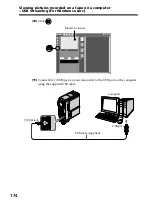 Preview for 174 page of Sony DCR PC105 - Handycam Camcorder - 1.0 MP Operating Instructions Manual