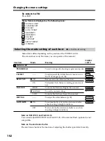 Preview for 192 page of Sony DCR PC105 - Handycam Camcorder - 1.0 MP Operating Instructions Manual