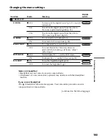 Preview for 193 page of Sony DCR PC105 - Handycam Camcorder - 1.0 MP Operating Instructions Manual