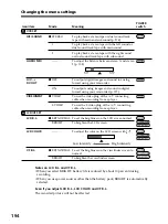 Preview for 194 page of Sony DCR PC105 - Handycam Camcorder - 1.0 MP Operating Instructions Manual