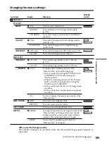 Preview for 195 page of Sony DCR PC105 - Handycam Camcorder - 1.0 MP Operating Instructions Manual