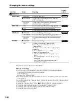 Preview for 196 page of Sony DCR PC105 - Handycam Camcorder - 1.0 MP Operating Instructions Manual