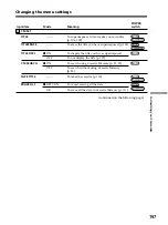 Preview for 197 page of Sony DCR PC105 - Handycam Camcorder - 1.0 MP Operating Instructions Manual