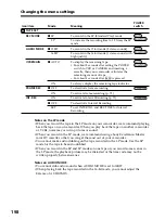 Preview for 198 page of Sony DCR PC105 - Handycam Camcorder - 1.0 MP Operating Instructions Manual