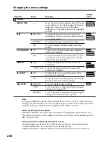 Preview for 200 page of Sony DCR PC105 - Handycam Camcorder - 1.0 MP Operating Instructions Manual