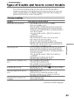 Preview for 201 page of Sony DCR PC105 - Handycam Camcorder - 1.0 MP Operating Instructions Manual