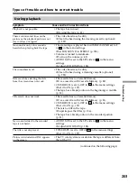 Preview for 203 page of Sony DCR PC105 - Handycam Camcorder - 1.0 MP Operating Instructions Manual