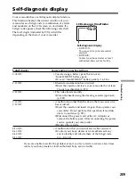 Preview for 209 page of Sony DCR PC105 - Handycam Camcorder - 1.0 MP Operating Instructions Manual