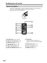 Preview for 234 page of Sony DCR PC105 - Handycam Camcorder - 1.0 MP Operating Instructions Manual