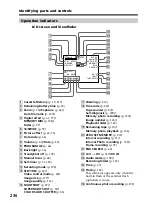 Предварительный просмотр 236 страницы Sony DCR PC105 - Handycam Camcorder - 1.0 MP Operating Instructions Manual