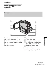 Предварительный просмотр 139 страницы Sony DCR-PC109 - Digital Handycam Camcorder Operation Manual