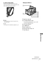 Предварительный просмотр 143 страницы Sony DCR-PC109 - Digital Handycam Camcorder Operation Manual