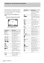 Предварительный просмотр 146 страницы Sony DCR-PC109 - Digital Handycam Camcorder Operation Manual